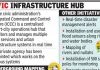 PMC चे कमांड अँड कंट्रोल सेंटर उत्तम नियोजनासाठी 2,000 किमी भूमिगत उपयोगिता सेवांचा नकाशा तयार करेल